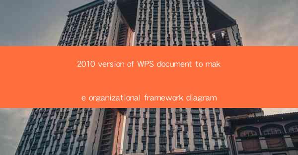 2010 version of WPS document to make organizational framewor
