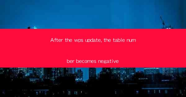 After the wps update, the table number becomes negative
