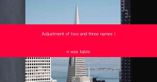 Adjustment of two and three names in wps table