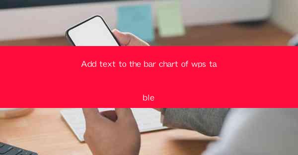 Add text to the bar chart of wps table