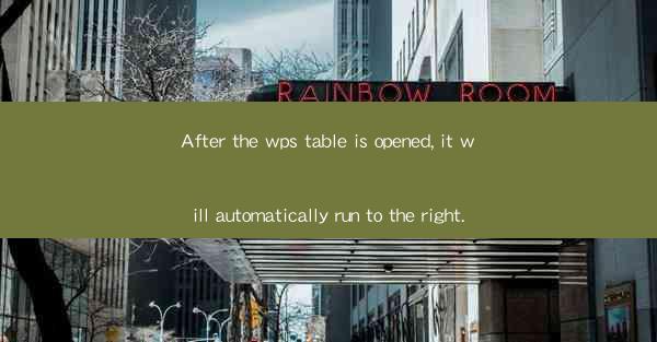 After the wps table is opened, it will automatically run to