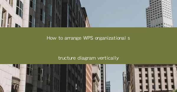 How to arrange WPS organizational structure diagram vertical