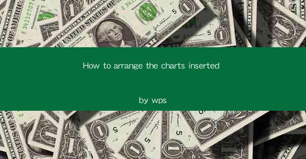 How to arrange the charts inserted by wps