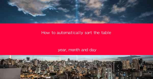 How to automatically sort the table year, month and day
