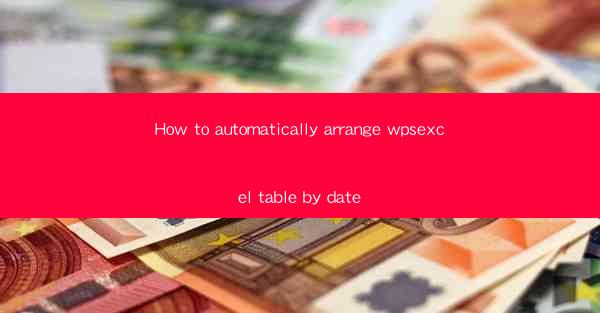 How to automatically arrange wpsexcel table by date