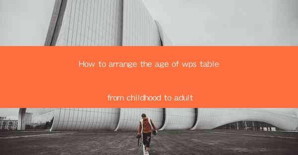 How to arrange the age of wps table from childhood to adult